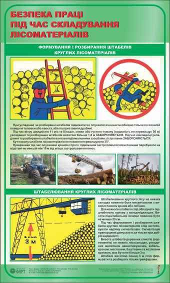 Безпека праці під час складування лісоматеріалів. 0,6х1,0.