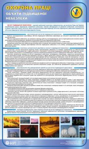 Об'єкти підвищеної небезпеки. 0,6х1,0