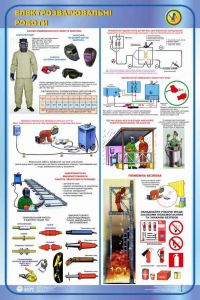 Електрозварювальні роботи. 0,8х1,2