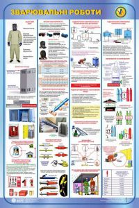 Зварювальні роботи. 0,8х1,2