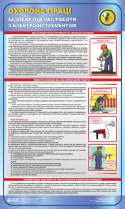 Охорона праці. Безпека під час роботи з електроінструментом. 0,6х1,0