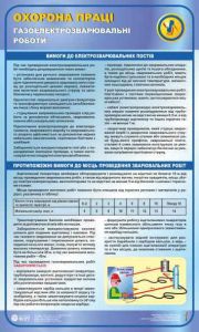 Газоелектрозварювальні роботи. 0,6х1,0