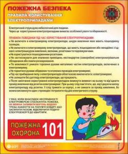 Правила користування електроприладами. 0,5х0,6