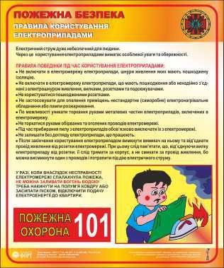 Правила користування електроприладами. 0,5х0,6