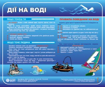 Дії на воді. 0,6х0,5