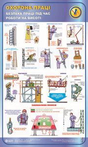 Безпека при роботі на висоті. 0,6х1,0