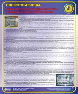 Вогнезахист електровводів. 0,5х0,6