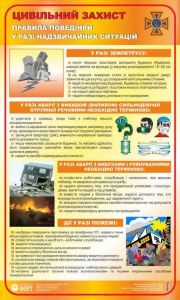 Цивільний захист. Правила поведінки у разі надзвичайних ситуацій.  0,6х1,0