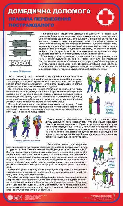 Правила перенесення постраждалого. Домедична допомога. 0,6х1,0