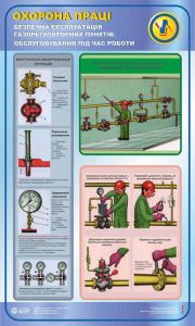 Безпечна експлуатація газорегуляторних пунктів. Обслуговування під час роботи. 0,6х1,0