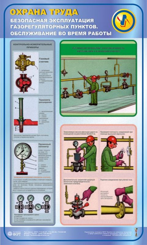 Безопасная эксплуатация газорегуляторных пунктов. Обслуживание во время роботы. 0,6х1,0