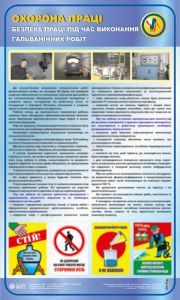 Безпека праці під час виконання гальванічних робіт. 0,6х1,0