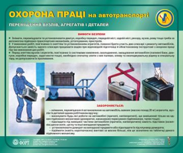 Переміщення вузлів, агрегатів і деталей. Охорона праці на автотранспорті. 0,6х0,5