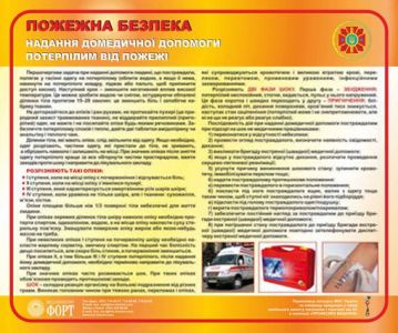 Надання домедичної допомоги потерпілим від пожежі. Пожежна безпека на будівництві. 0,5х0,6