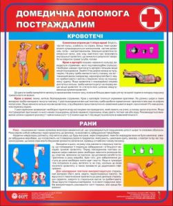 Домедична допомога постраждалим. Кровотечі. Рани. 0,5х0,6