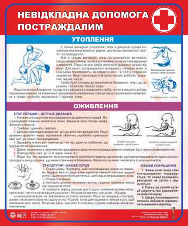 Утоплення. Оживлення. Домедична допомога постраждалим.  0,5х0,6
