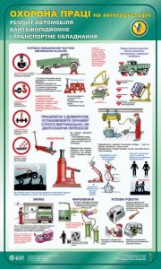 Ремонт автомобіля. Вантажопідйомне і транспортне обладнання. 0,6х1,0
