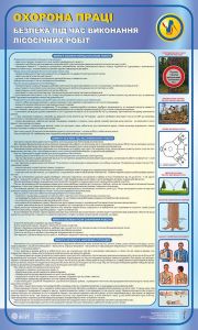 Безпека під час виконання лісосічних робіт.  0,6х1,0
