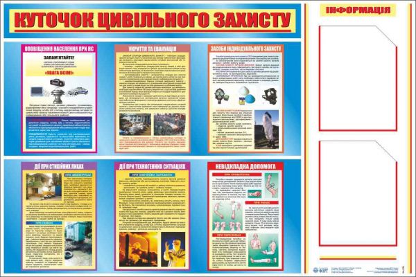 Куточок цивільного захисту (з 2-ма кишенями). 1,2х0,8