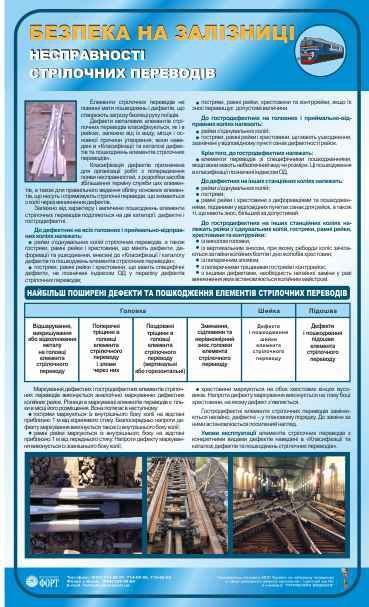 Несправності стрілочних переводів. 0.6х1,0