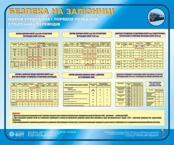 Норми утримання і порядок перевірки стрілочних переводів. 0,5х0,6