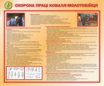 Охорона праці коваля-молотобійця, 0.6х0.5