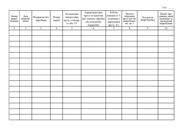 Журнал випробувань абразивного та ельборового інструменту З прошивкою (Упаковка 5 шт.)
