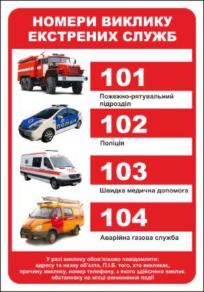 Номери виклику екстренних служб. 101,102,103,104. Табличка А4