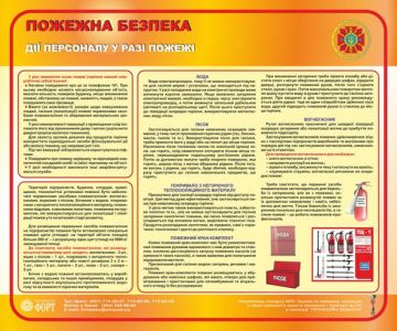 Дії персоналу у разі пожежі. 0.6х0.5