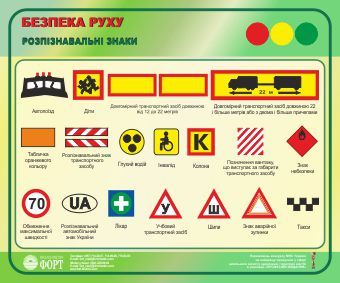 Знаки дорожнього руху. Розпізнавальні знаки. 0,5х0,6