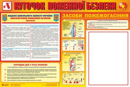 Куточок пожежної безпеки. 0,5х0,75