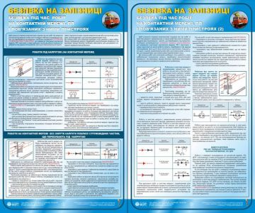 Безпека під час робіт на контактній мережі, повітряних лініях і пов`язаних з ними пристроями. Безпека на залізниці. Комплект з 2-х стендів 0,6х1,0.