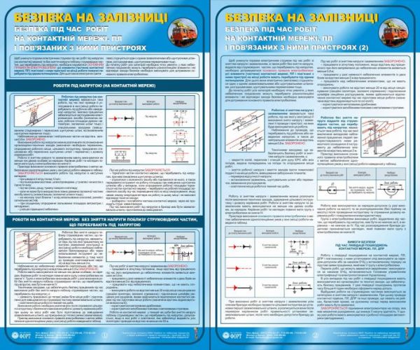 Безпека під час робіт на контактній мережі, повітряних лініях і пов`язаних з ними пристроями. Безпека на залізниці. Комплект з 2-х стендів 0,6х1,0.