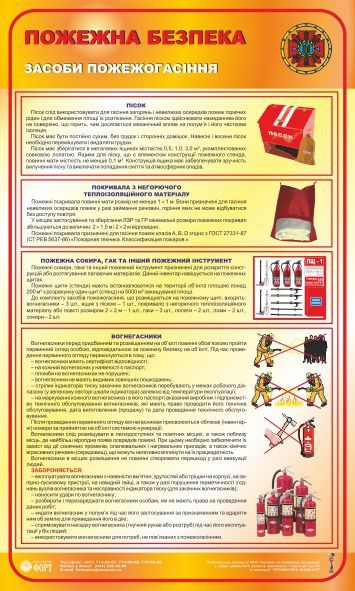 Пожежна безпека. Засоби пожежогасіння.0,6х1,0