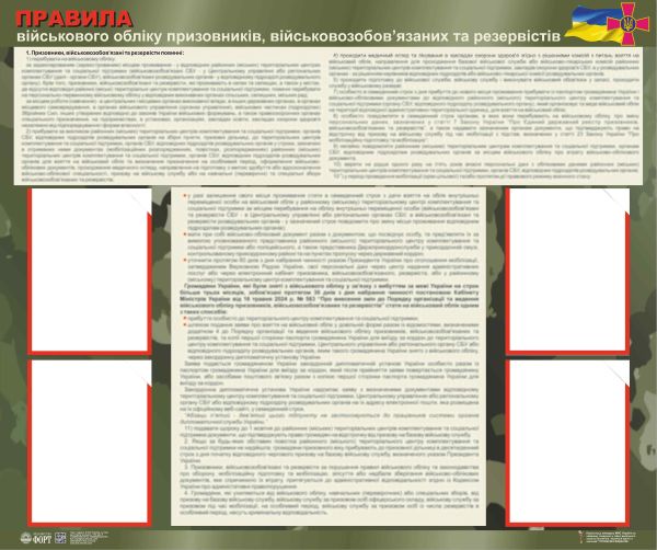 Стенд.Правила військового обліку призовників, військовозобов'язаних та резервістів. (4 кишені)